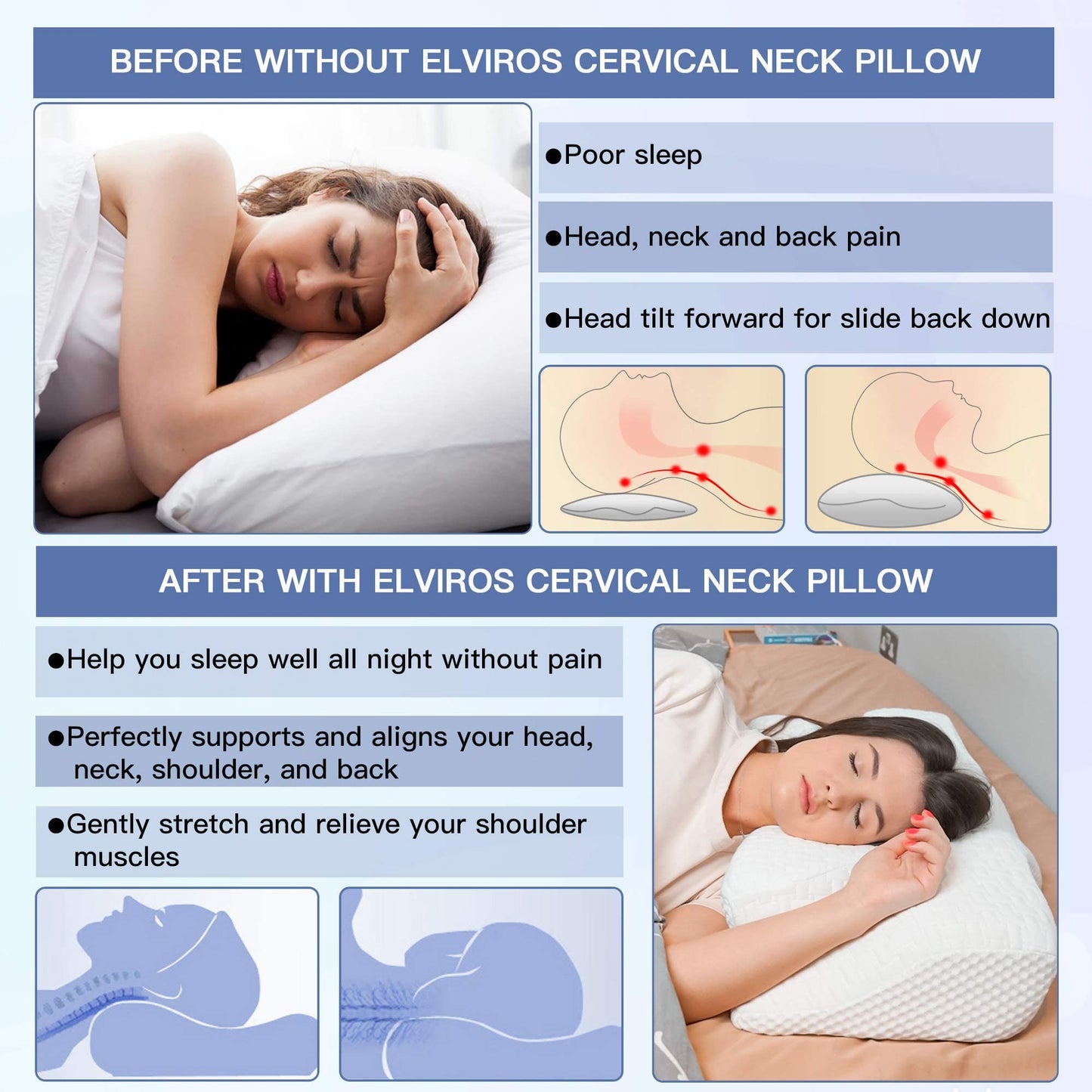 Elviros Cervical Contour Memory Foam Pillow for Neck Pain Shoulder Pain, Orthopedic Neck Pillow with Arms Rest Ergonomic Sleeping Bed Pillow for Side/Back/Stomach Sleepers with Removable Cover (Grey) C-grey Standard 64 x 42 x (12.5/10.5)cm