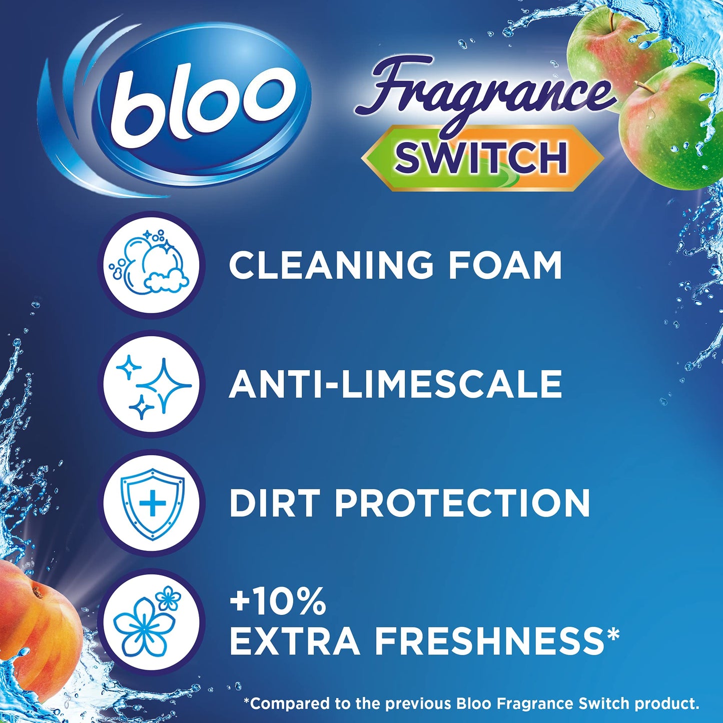 Bloo Fragrance Switch Toilet Rim Block Juicy Peach & Sweet Apple,50 g (Pack of 1)