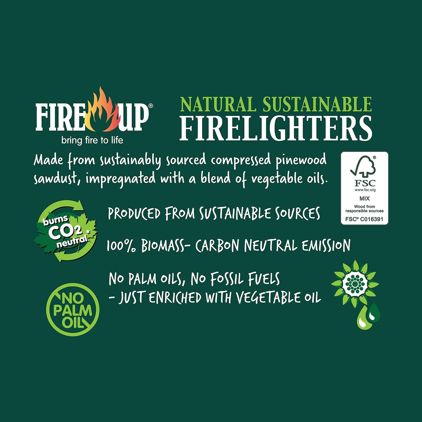 FIRE UP Natural Sustainable Firelighters, Box of 200, black, 10681 Pack of 200