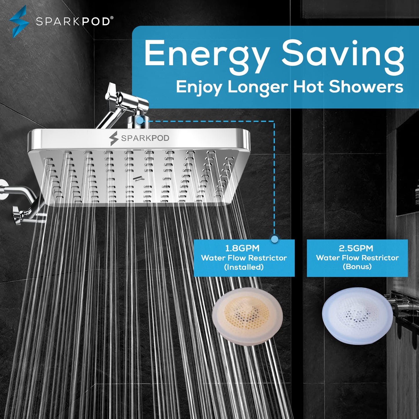 SparkPod Fixed Shower Head - High Pressure Rain - Luxury Modern Look - Easy No-Tool Installation - Perfect Adjustable Replacement for Your Bathroom Shower Heads (20 cm Square, Luxury Polished Chrome) 20 cm Square 1. Luxury Polished Chrome 20 Cm Square