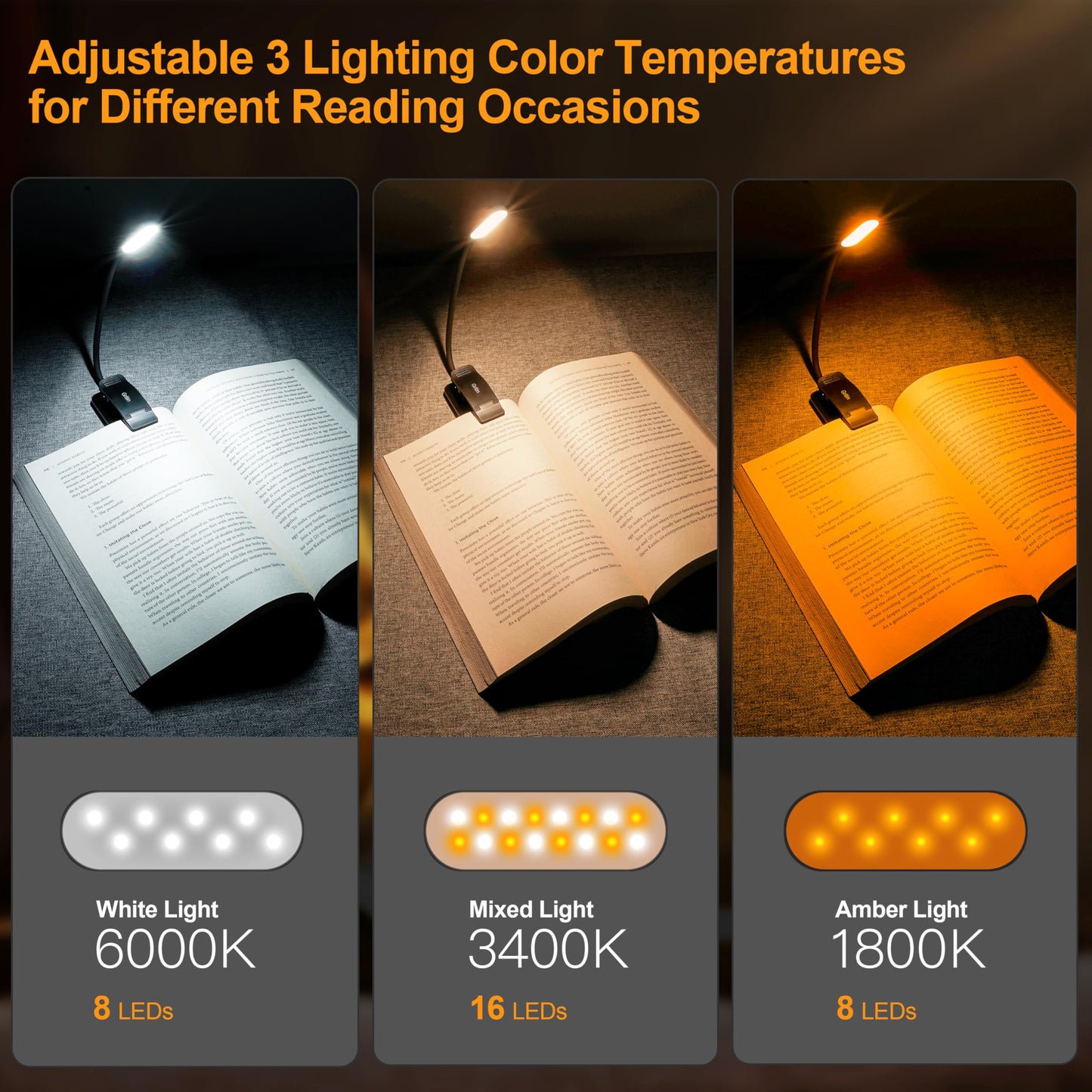 Gritin 16 LED Reading Light, Book Light 3 Eye-Protecting Modes Book Lamp (White/Amber/Mixed) - Stepless Dimming, Rechargeable, Long Battery Life, 4-Level Power Indicator, Flexible Clip on Book Light Black